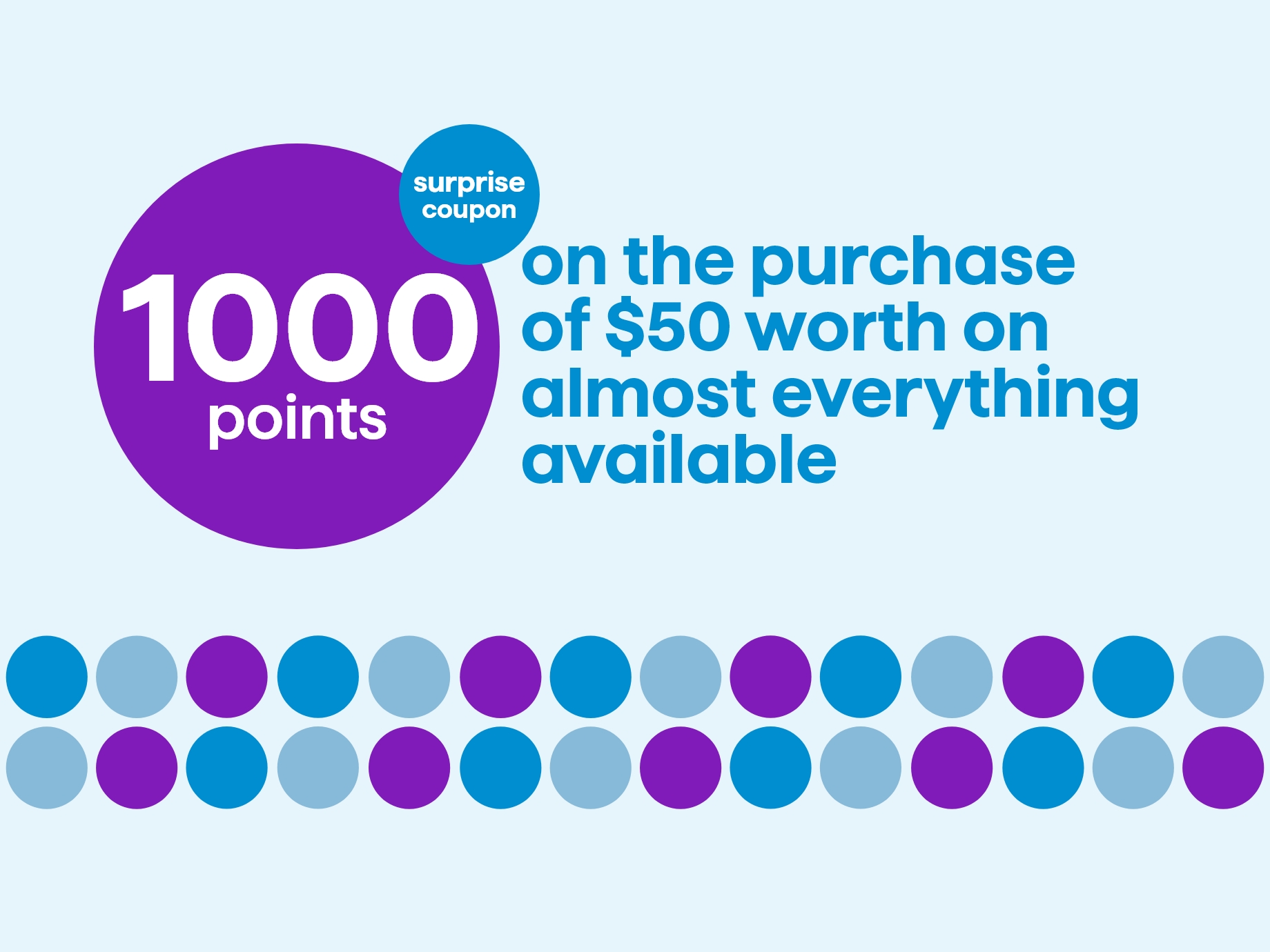 1000 points on the purchase of $50 worth on almost everything available