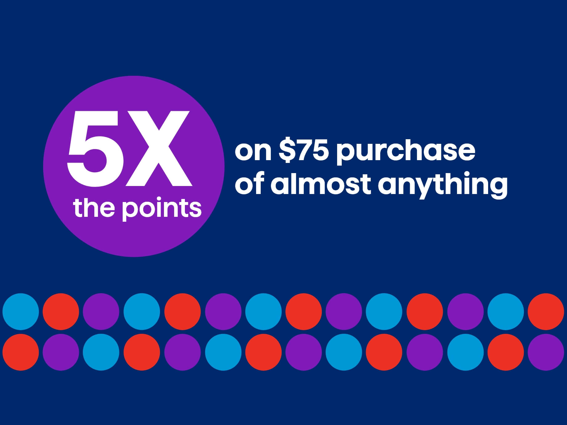 5x points on $75 purchase of almost anything