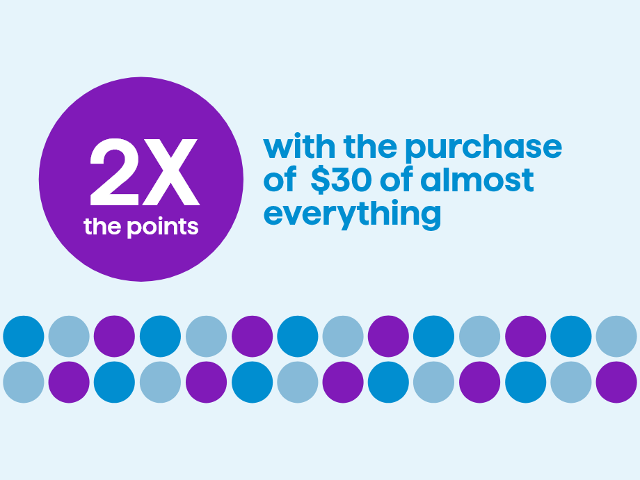 5x the points with the purchase of $30 worth of dermo-cosmetic products