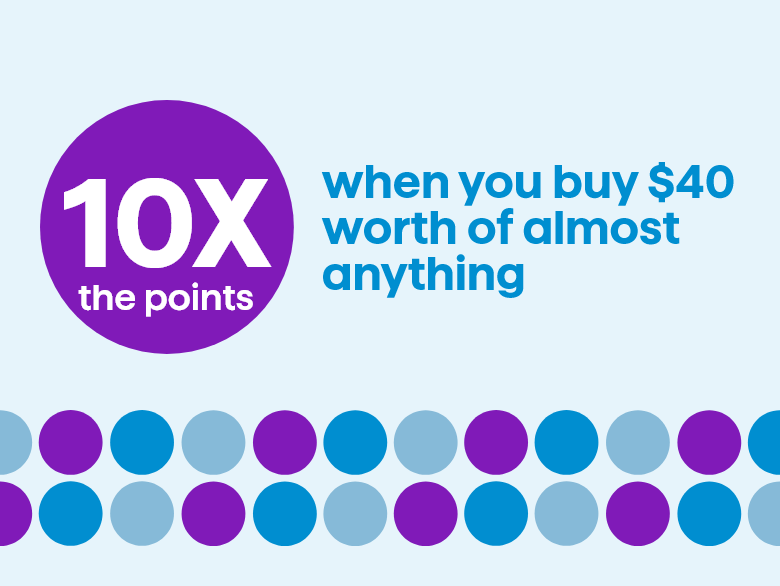 10X the points when you buy $40 worth of almost anything