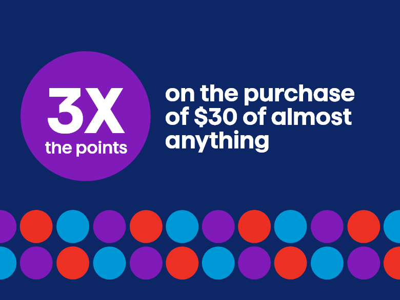 3X the points on the purchase of $30 of almost anything