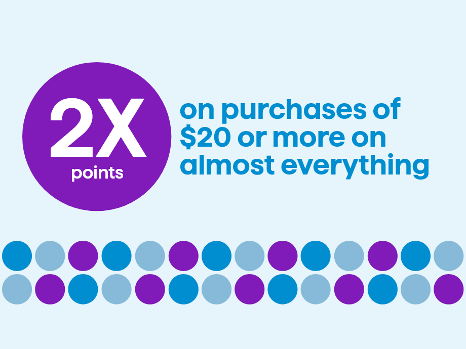  2x points on purchases of $20 or more on almost everything available